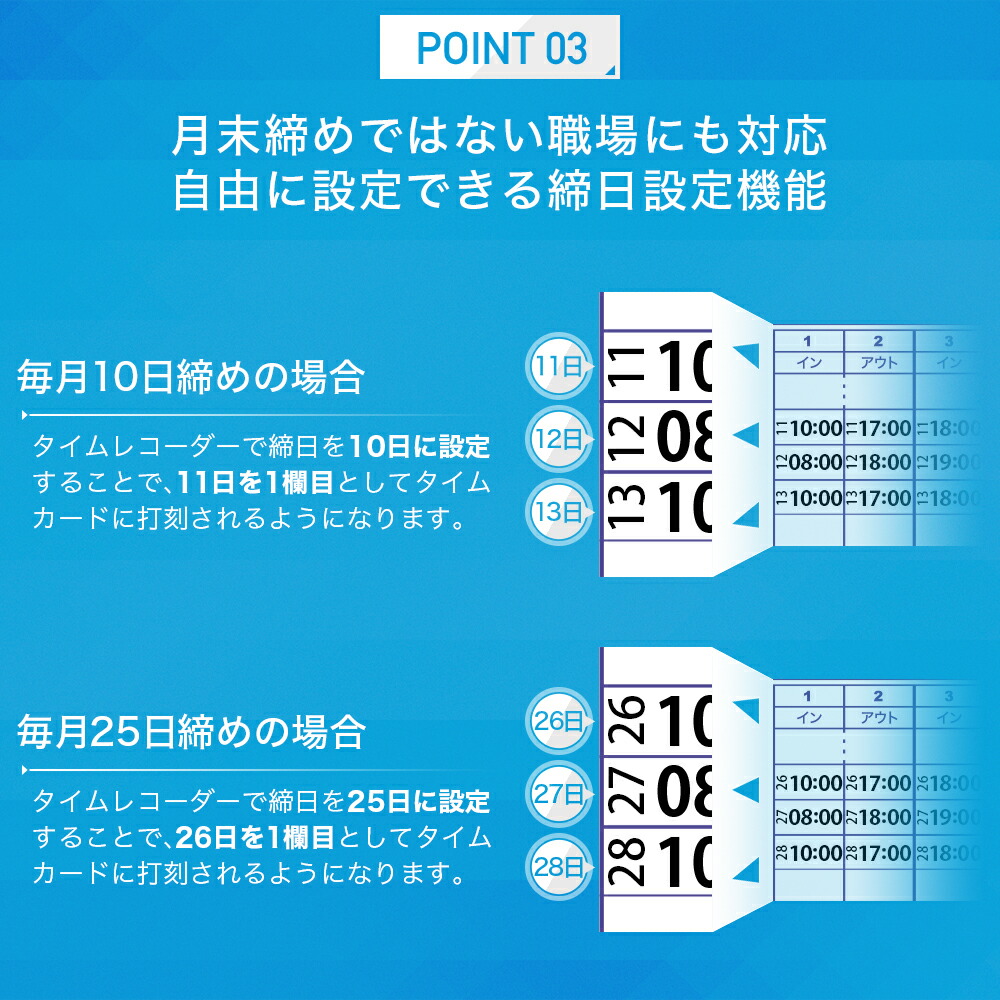 楽天市場】VOICE タイムレコーダー 最大6欄印字可能 VT-1000 充実の