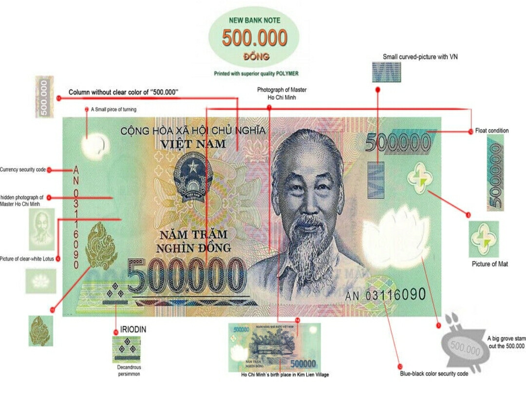 楽天市場】【品質保証書付】ベトナム ドン 50万ドン 3枚 ベトナムドン