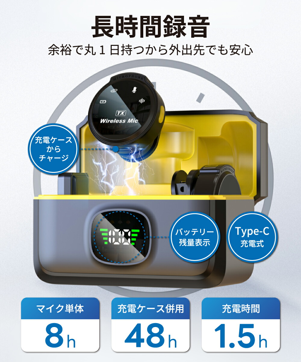 楽天市場】【楽天1位受賞】ピンマイク ワイヤレスマイク スマホマイク