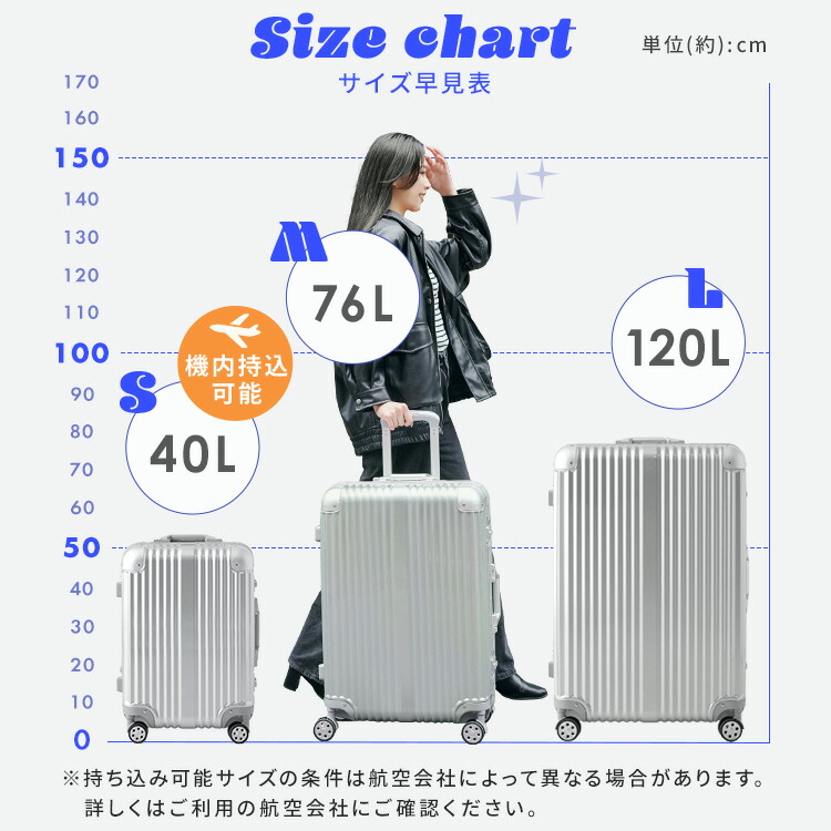 楽天市場】スーツケース アルミ Mサイズ キャリーケース アルミ