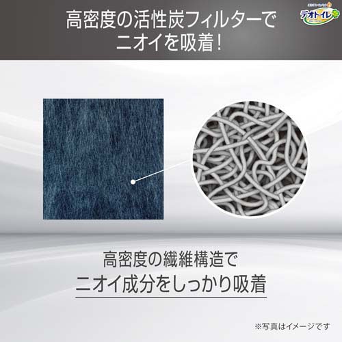 楽天市場】デオトイレ 脱臭ファン+本体セット 猫用トイレ(1セット