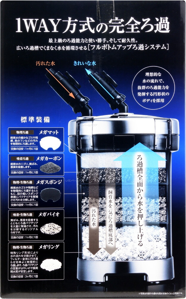 楽天市場】【全国送料無料】GEX メガパワー6090 : レヨンベールアクア