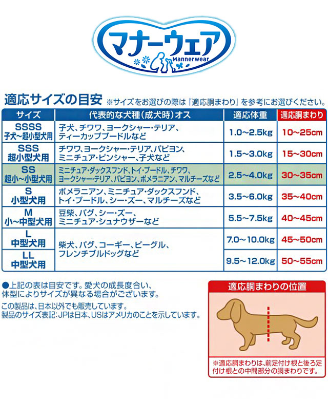 楽天市場】ユニ・チャーム マナーウェア 男の子用 M 虫よけオムツ 10枚