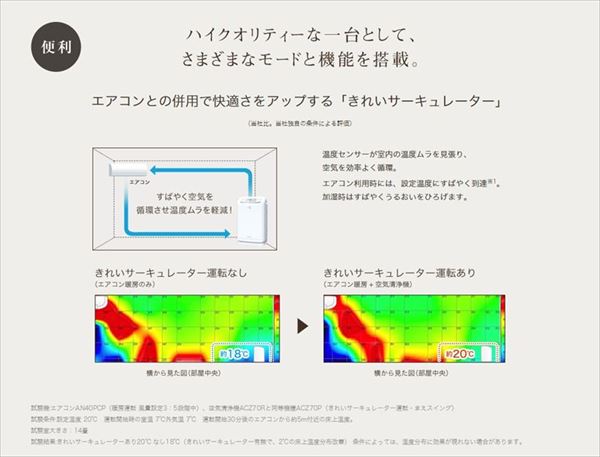楽天市場】ダイキン DAIKIN 除加湿ストリーマ空気清浄機 PM2.5対応