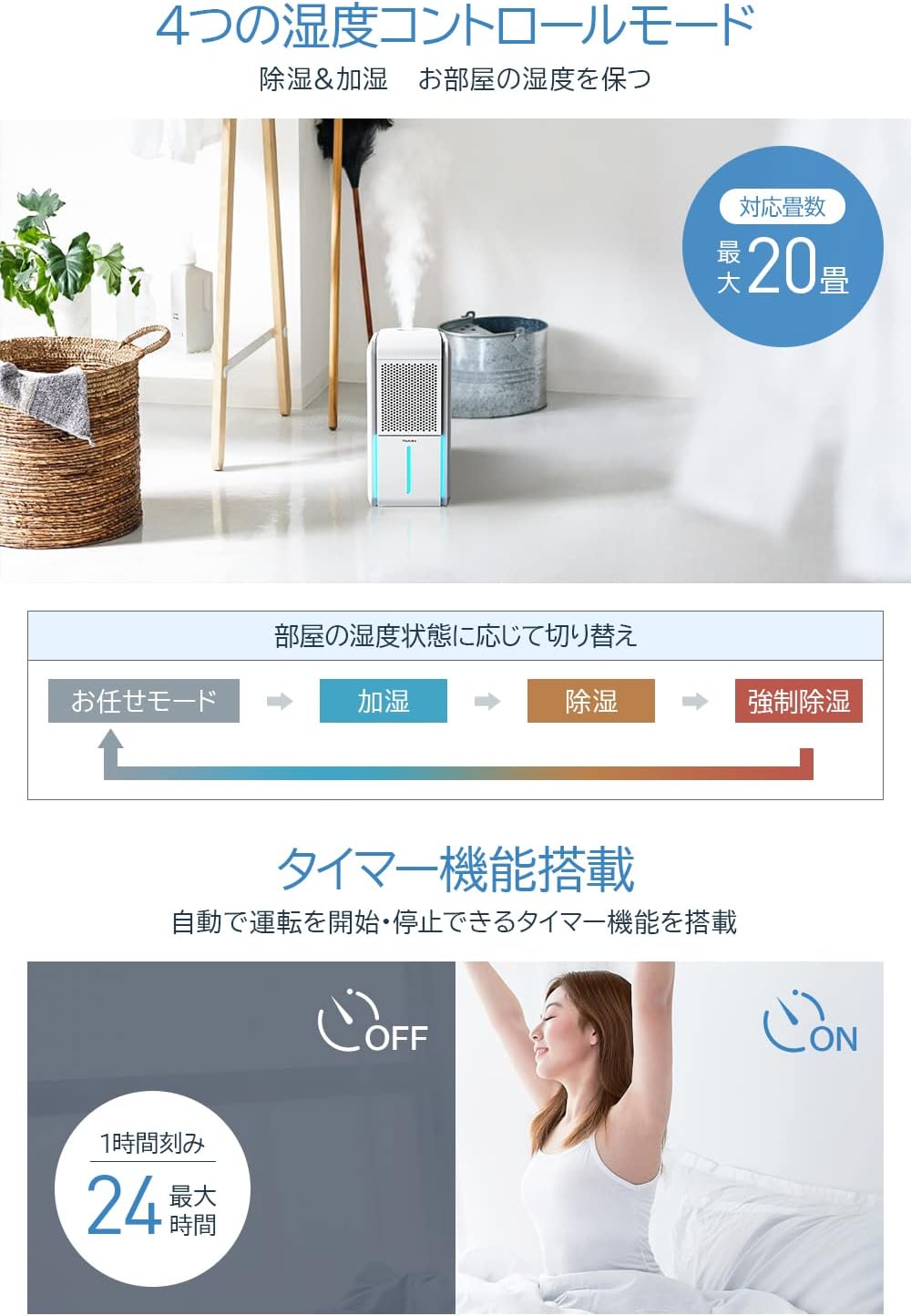 楽天市場】【あす楽当日発送】除湿機 加湿空気清浄機 【2023最新 除湿