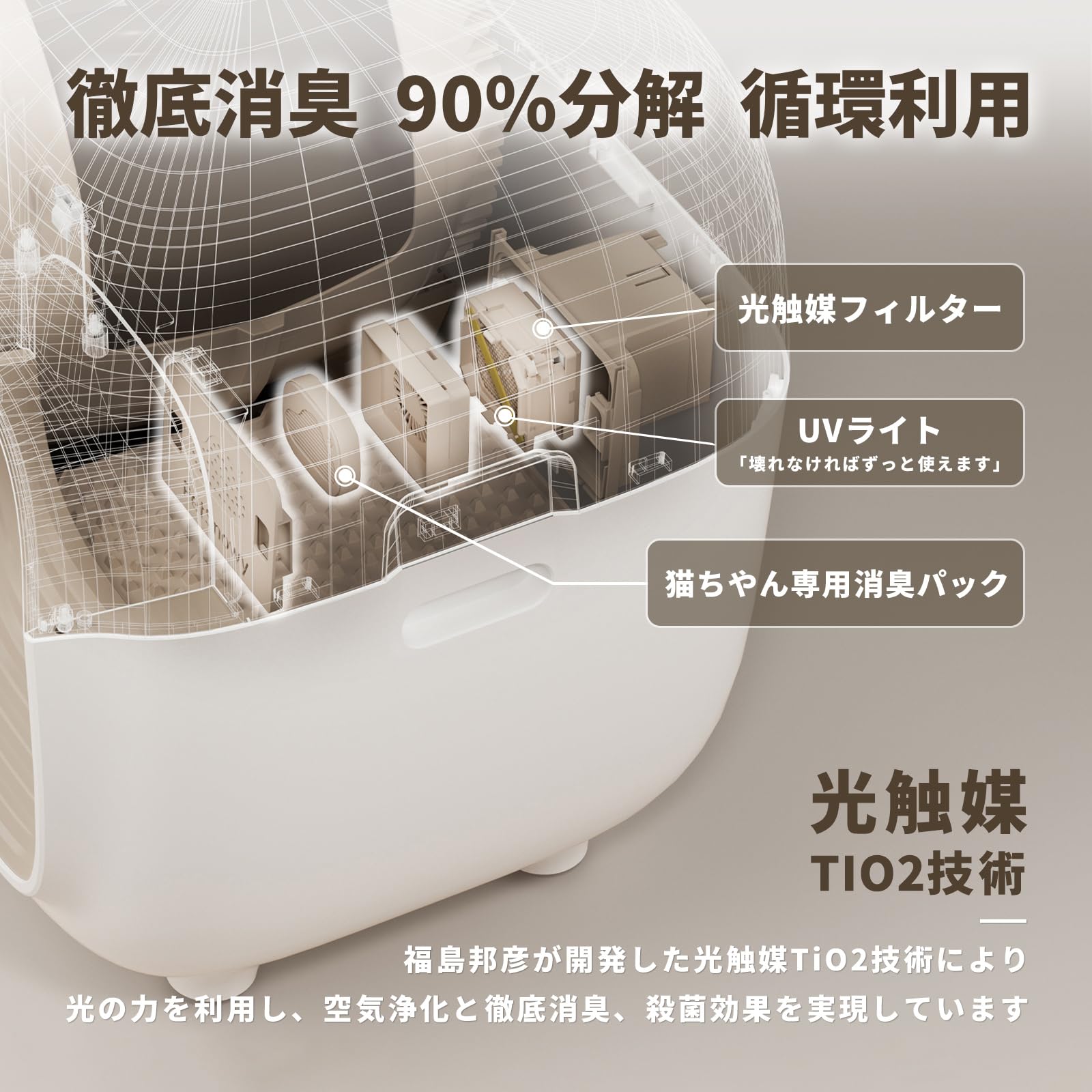 Pety「臭いを徹底分解」猫 トイレ 自動,光触媒TiO2三重消臭 猫 Pety
