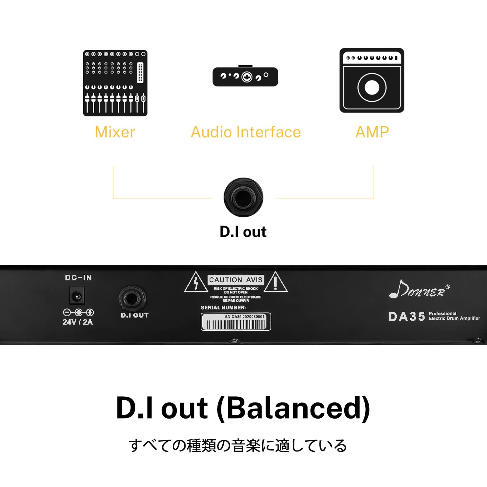 楽天市場】Donner アンプ 電子ドラム用 外部 スピーカー 35W
