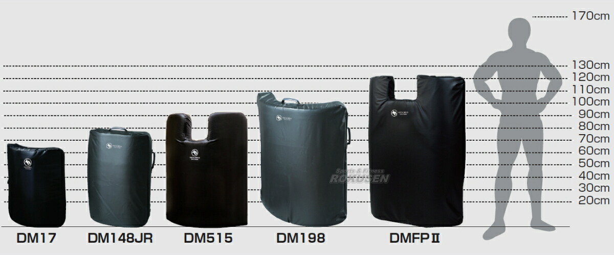 楽天市場】【マーシャルワールド】スーパーダミーミット DM198 空手