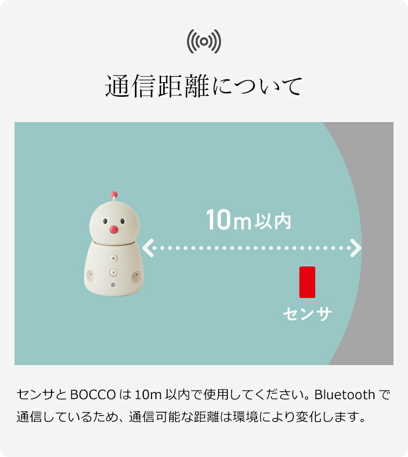 楽天市場】BOCCO専用 オプション センサー IoT BOCCO emo ドアセンサー