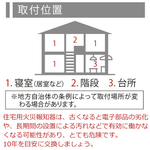 楽天市場】火災報知器 熱 まもるくん 熱タイプ 住宅用火災報知器 能美
