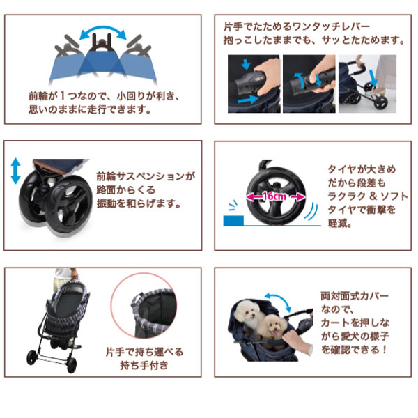 楽天市場】GEX わんわんカート スマートハンディ Safety デニム柄超