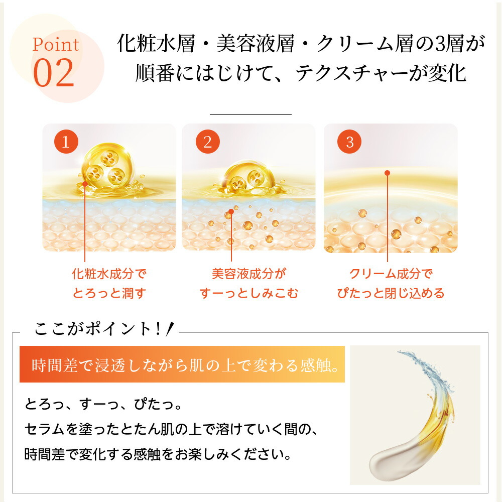 楽天市場】ビトアス マイパーフェクション オールインワン サントリー