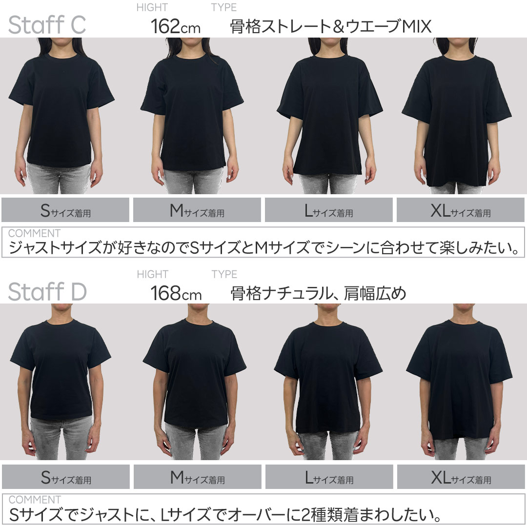 楽天市場】無地 Tシャツ 黒 白 ビジネス カジュアル ランキング メンズ