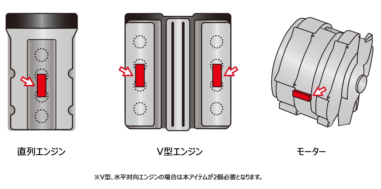 SEV ヘッドバランサー H1 H2 セット SEV H-1 H-2 ヘッドバランサー
