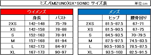 楽天市場】【10%OFF】ミズノ(MIZUNO) 女性用 競泳水着 GX・SONIC 6 NV