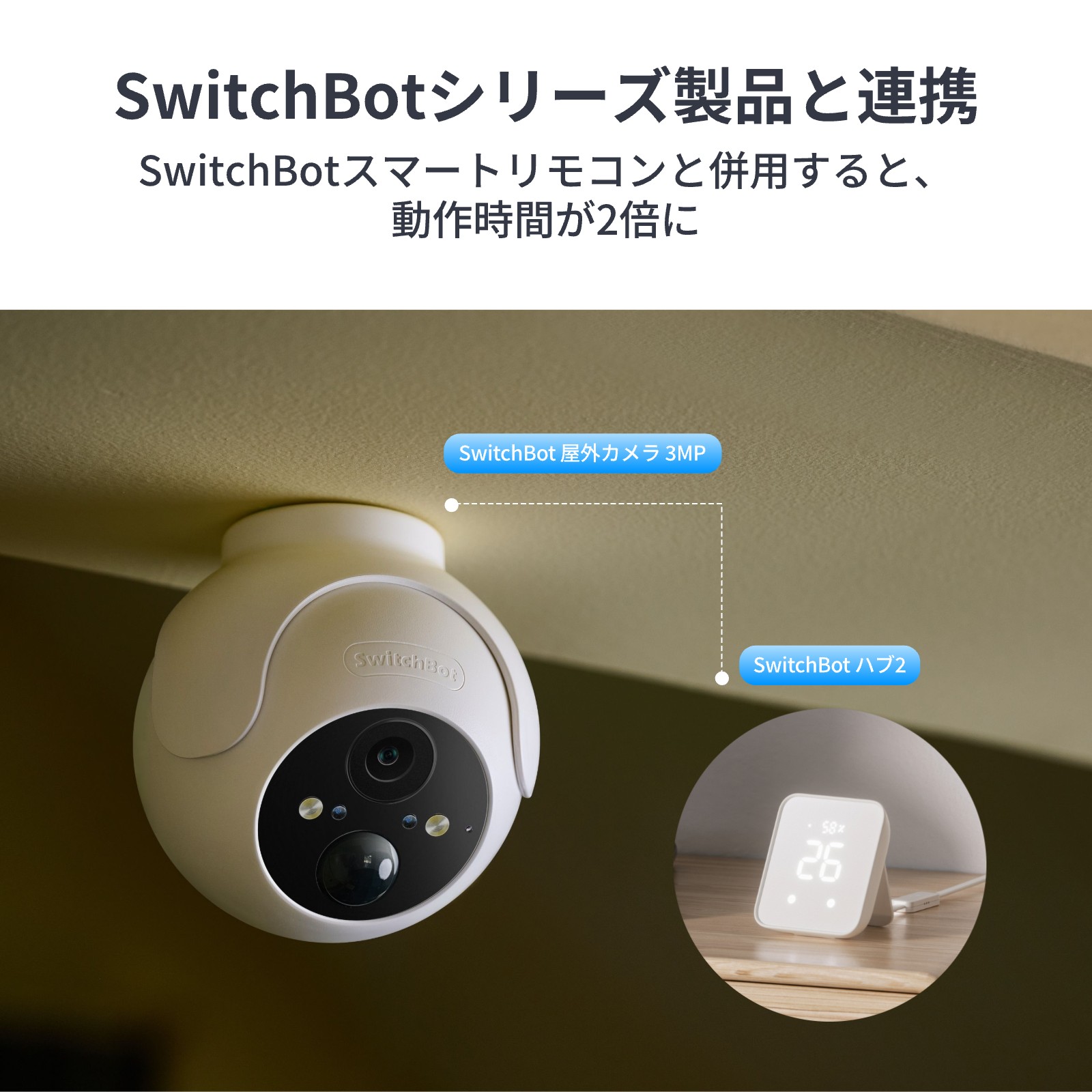 楽天市場】【入荷待ち】SwitchBot 屋外カメラ3MPソーラーパネル付き