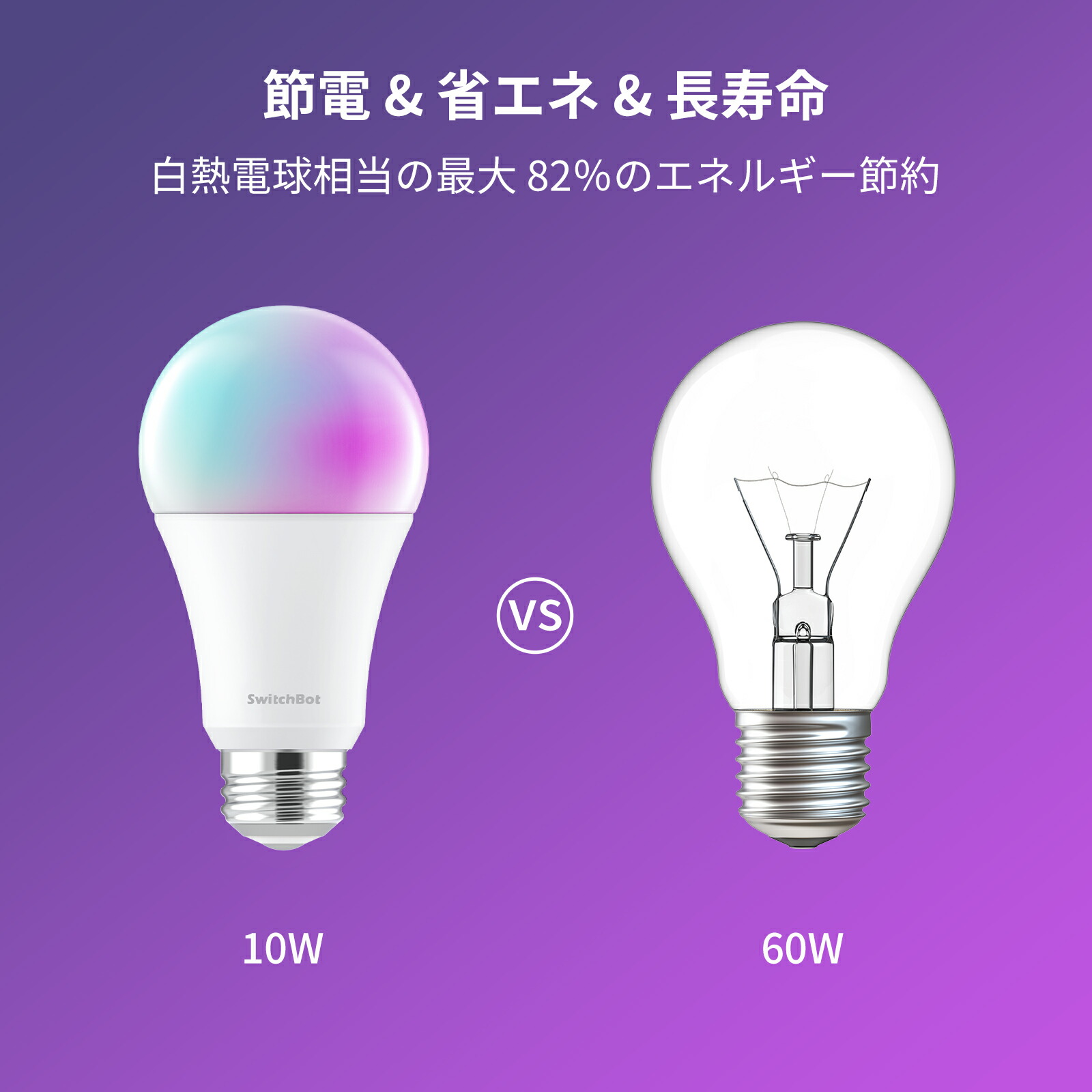 楽天市場】SwitchBot LED電球 スマートライトスマートホーム スマート