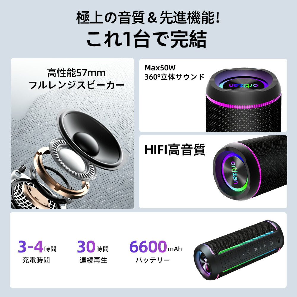 楽天市場】Ortizan X30 ポータブルスピーカー bluetooth スピーカー