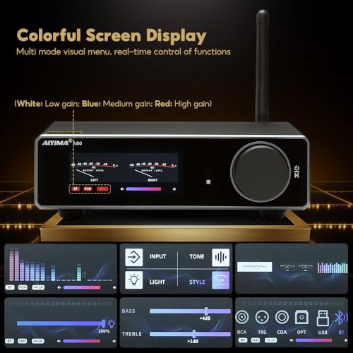 楽天市場】AIYIMA A80 TPA3255デコードアンプHIFI 2.0チャネルQCC 3034