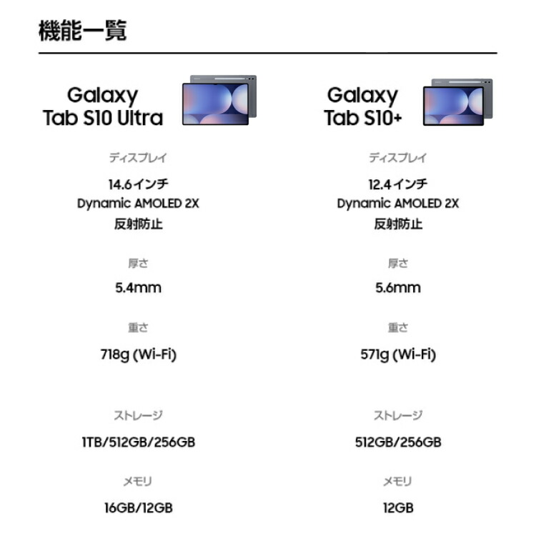 楽天市場】【Samsung公式】 Galaxy Tab S10+ / S10Ultra 256GB / 512GB