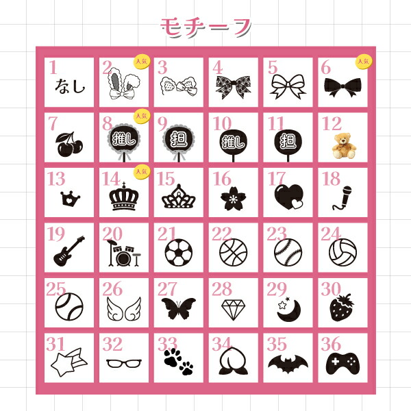 楽天市場】ペンライトシート 2枚セット オーダーメイド 推し ネーム