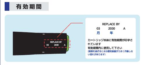 楽天市場】SW-1800 膨脹式ライフジャケット、ベルト専用ボンベキット