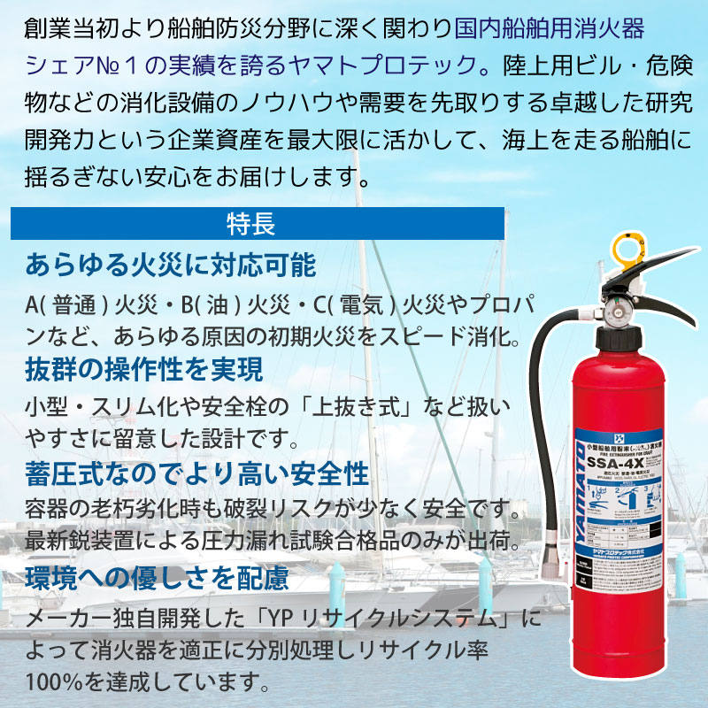 楽天市場】ヤマトプロテック 蓄圧式・小型船舶用粉末 ABC (リン酸