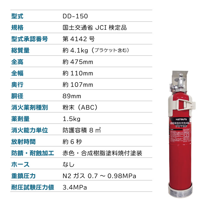 楽天市場】【リサイクル料込】 初田製作所 小型船舶用 自動拡散型粉末