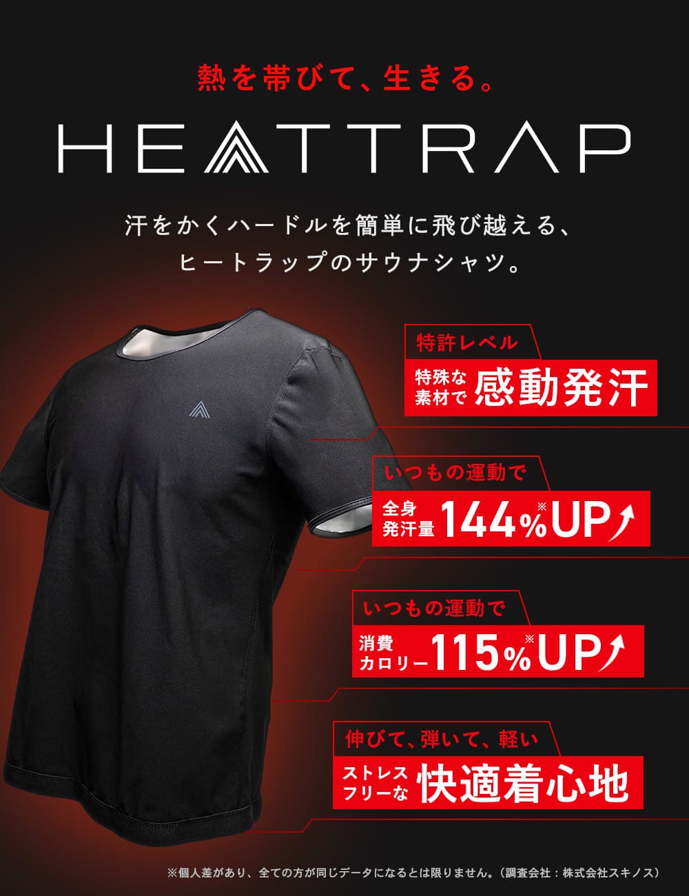 楽天市場】【ヒートラップ 公式】 サウナシャツ 着るサウナ サウナ
