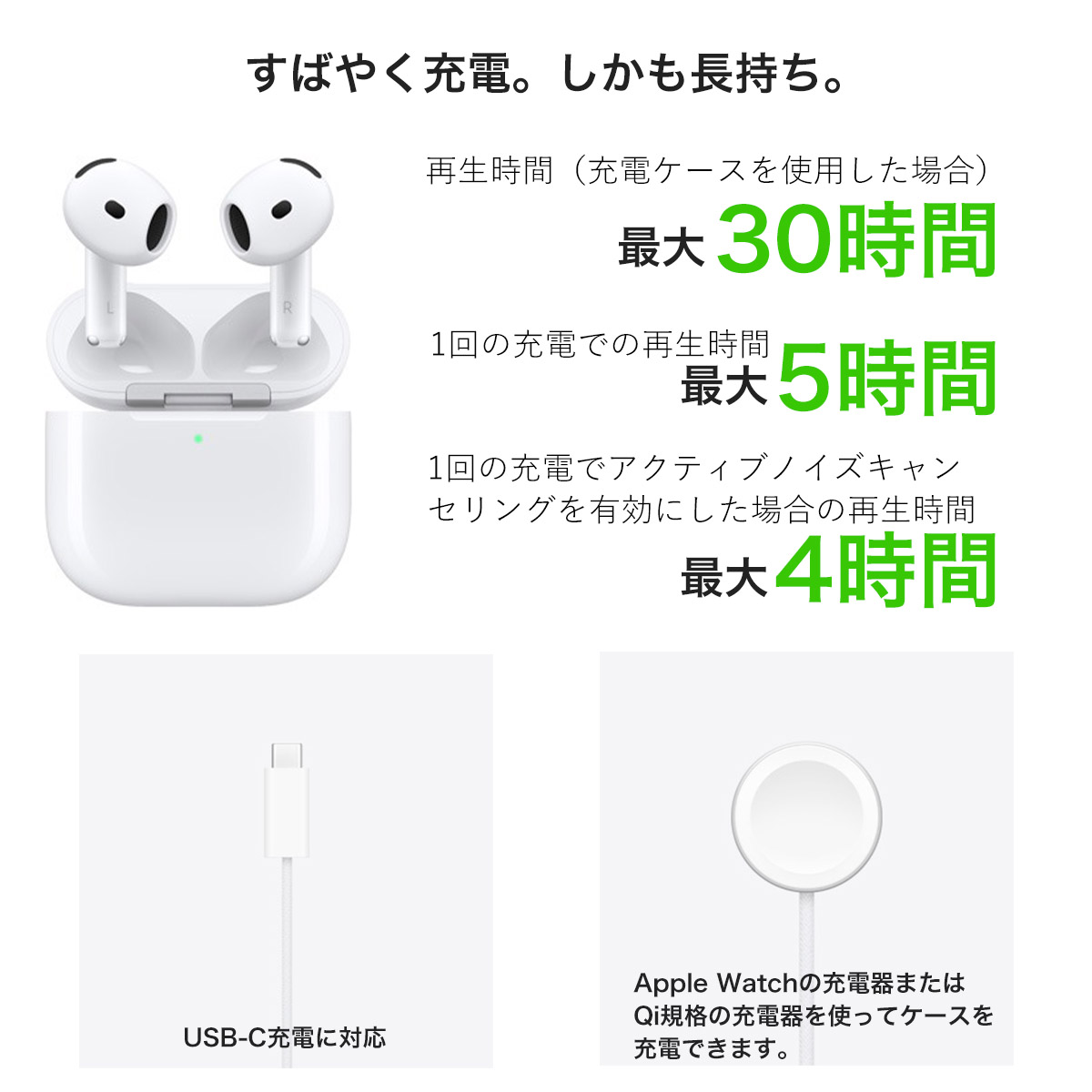 Apple AirPods (第4世代) 本体 AirPods（第4世代）登場！価格や機能を
