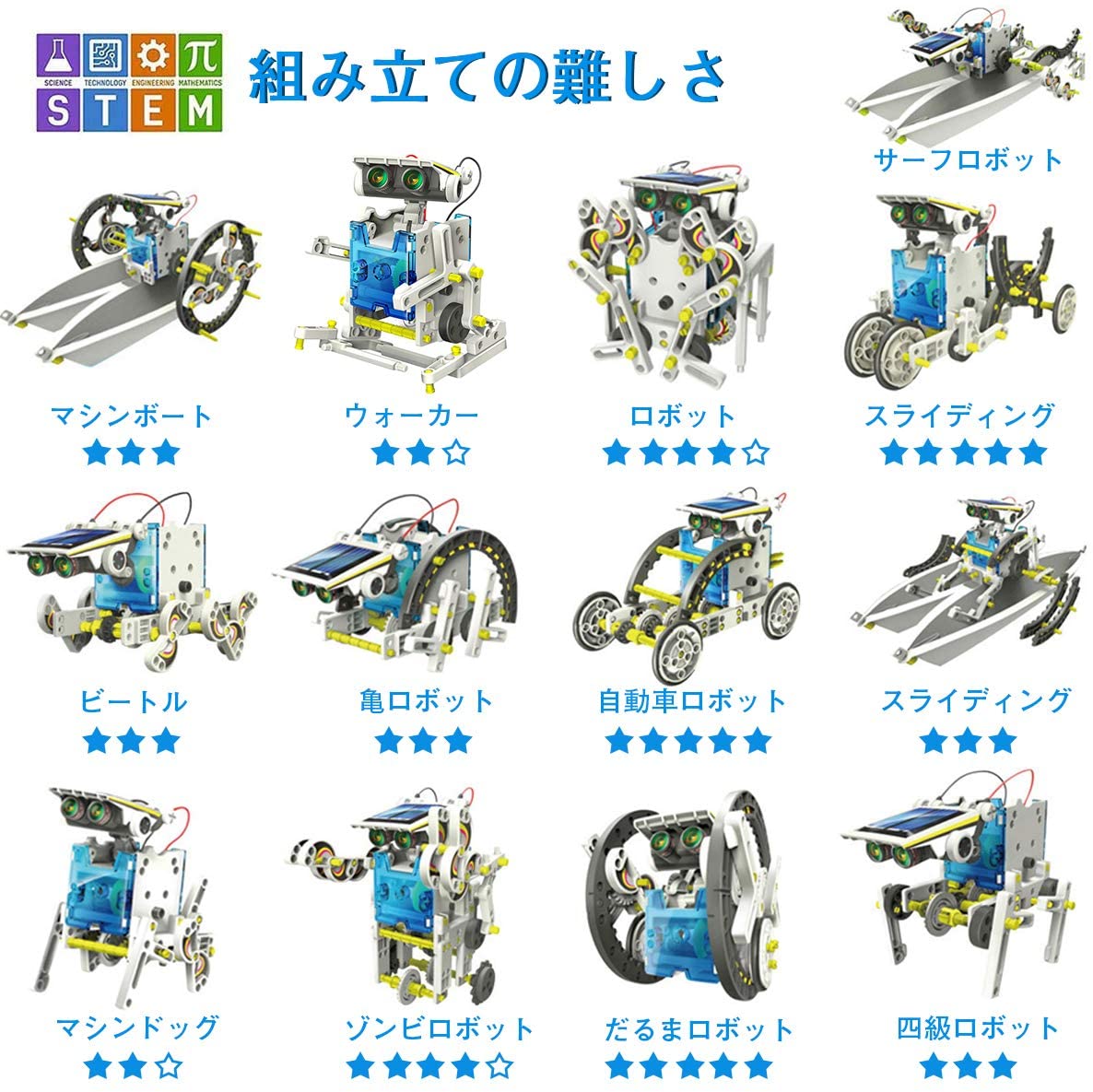 楽天市場】ブロック ロボット 13 in 1 おもちゃ ソーラーロボット