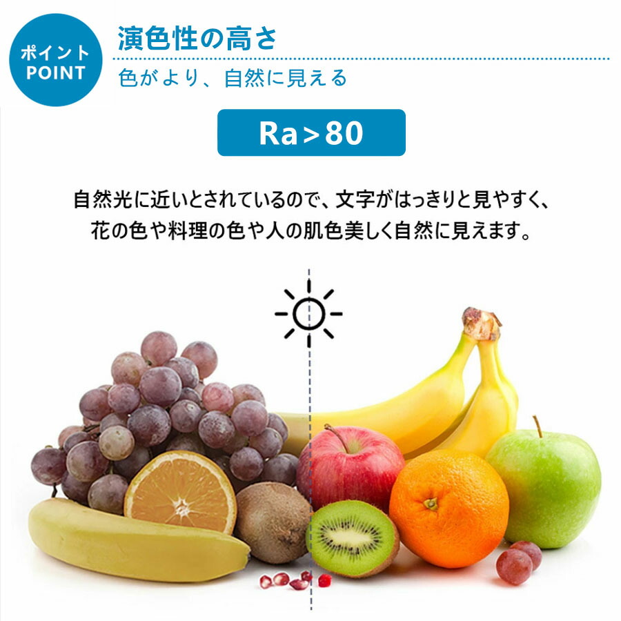 楽天市場】FHT32EX-L 電球色3000K LED 蛍光灯 FHT32EX-WW LED電球