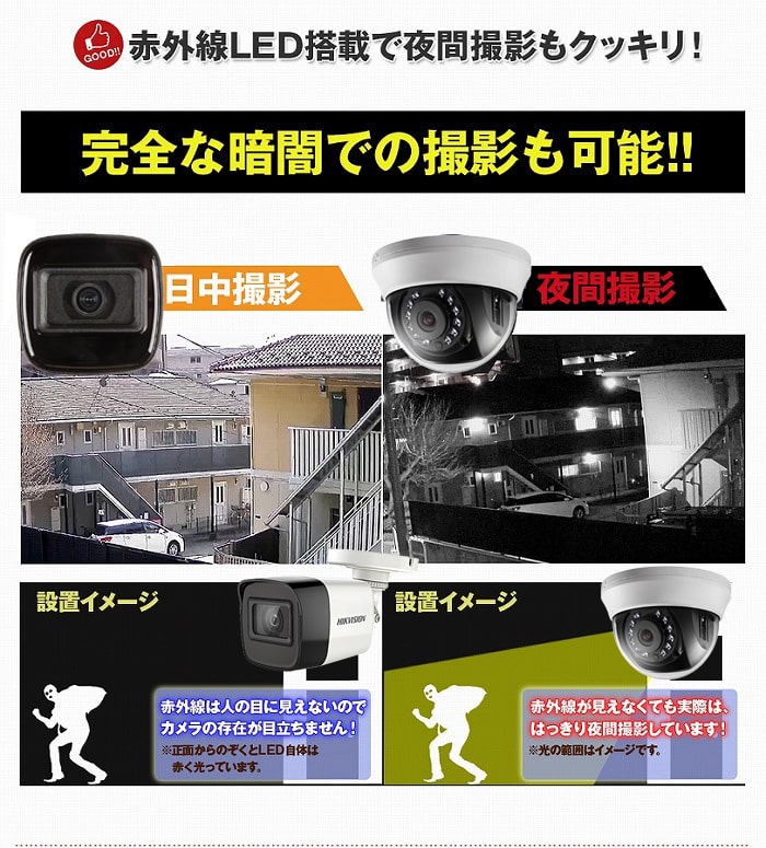 BNT 防犯カメラ赤外線付カメラ5個 半額以下 BNT 防犯カメラ赤外線付