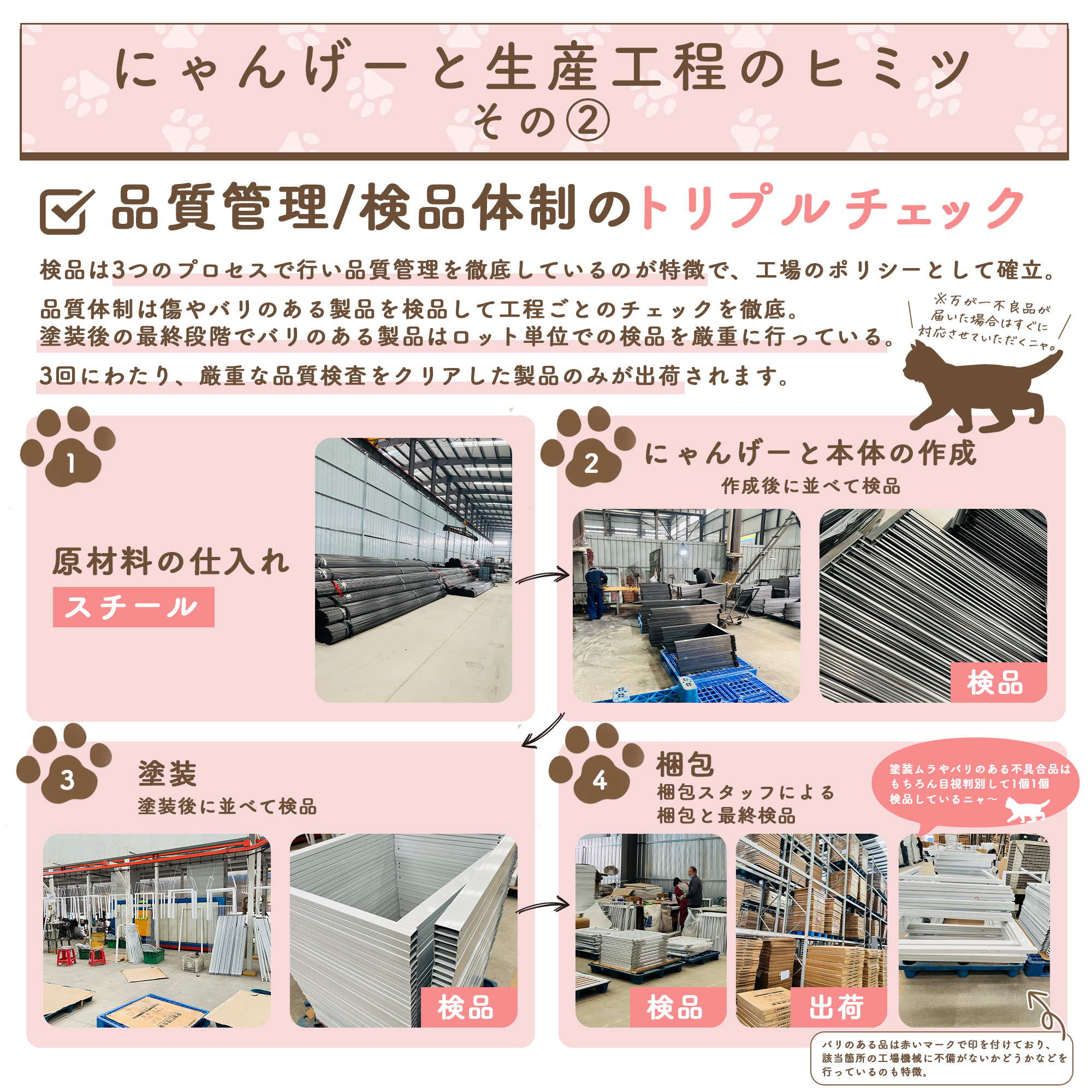楽天市場】LIFAXIA ペットゲート 猫 島袋商店 【にゃんゲート