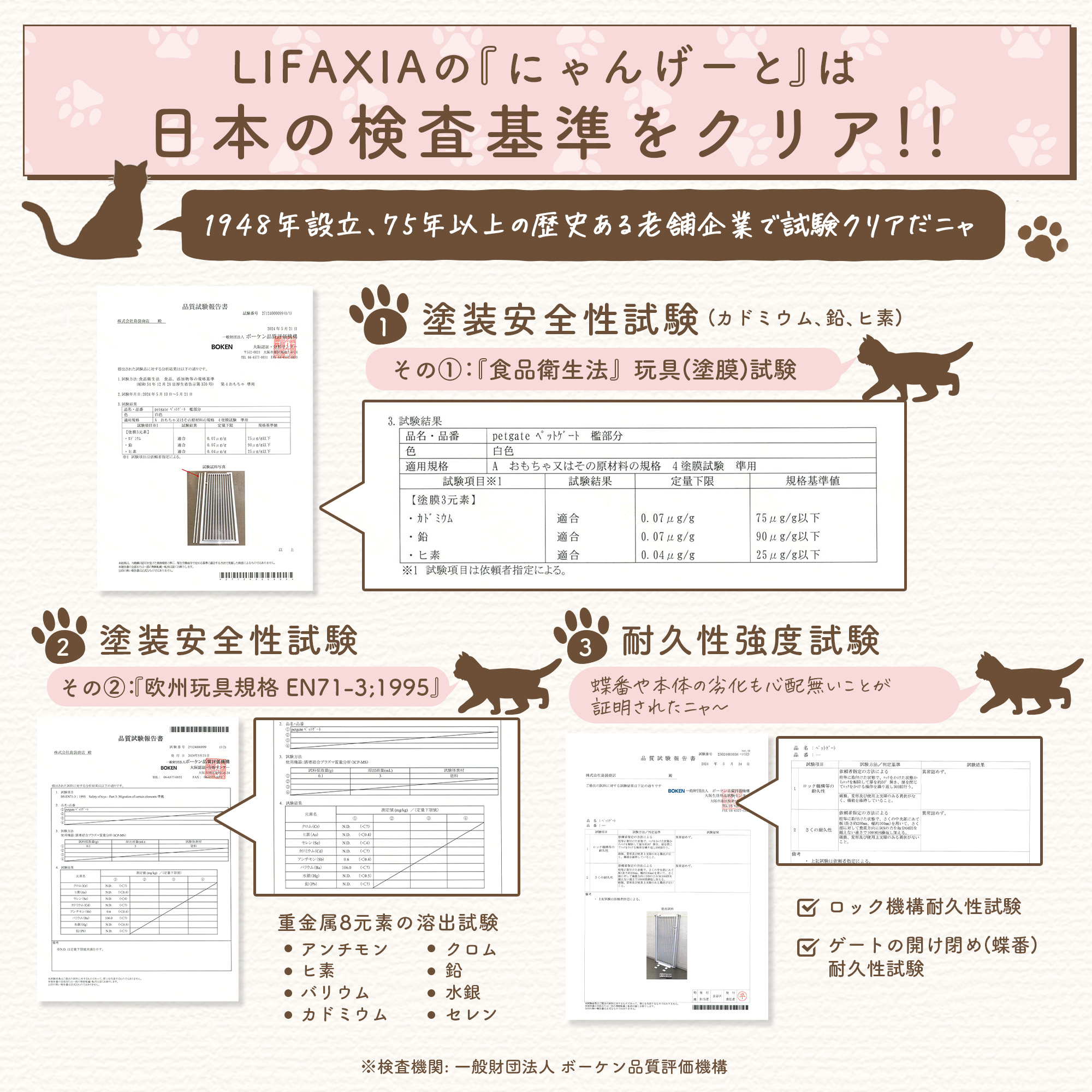楽天市場】【2000円OFFクーポン!】 【にゃんゲート】 LIFAXIA ペット