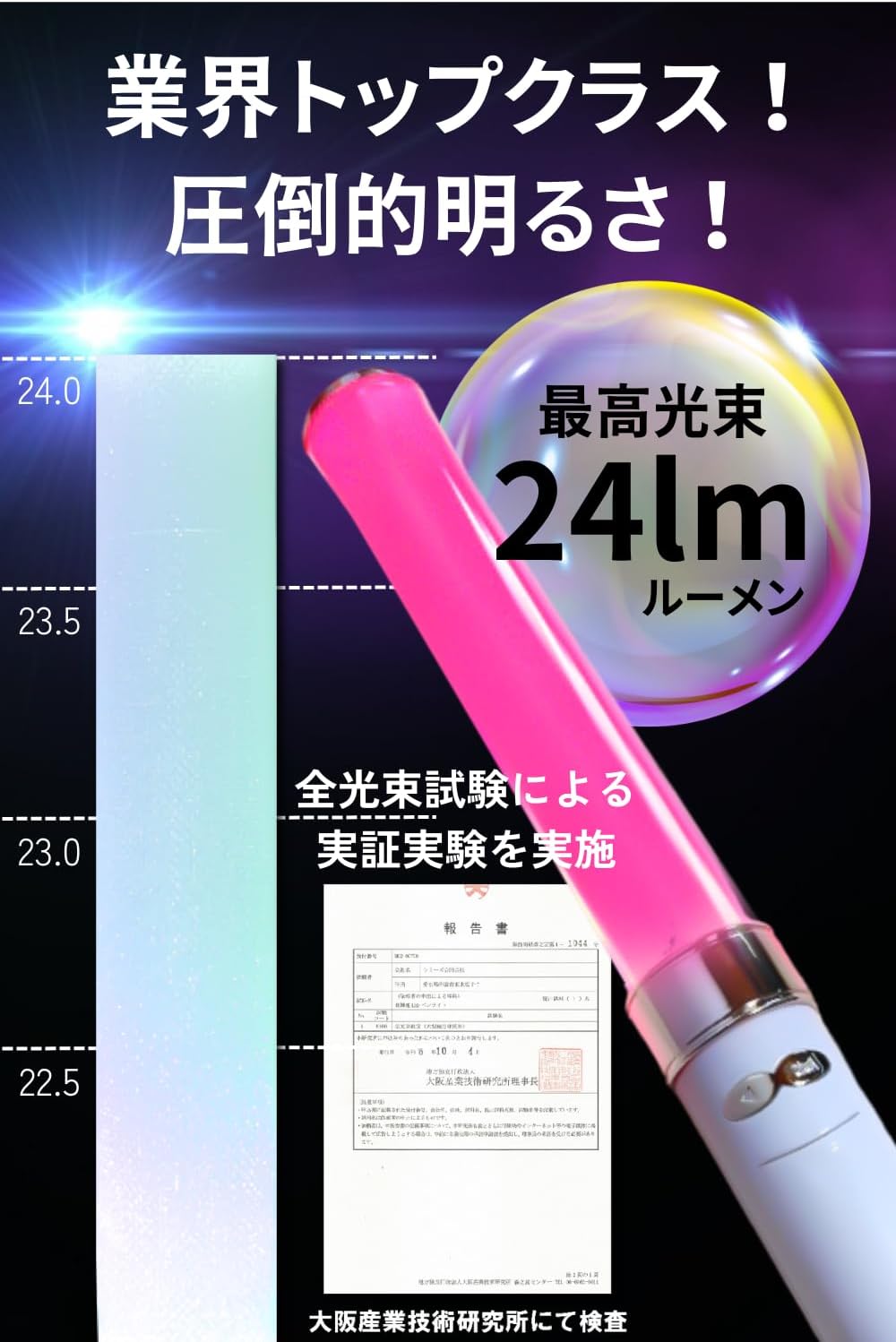 楽天市場】コンサートライト 【2本セット 2024雑誌掲載モデル】LED