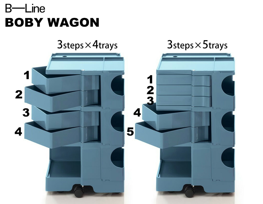 ボビーワゴン ジョエコロンボ（3段3トレイ）（ウラカン様） BOBY Wagon