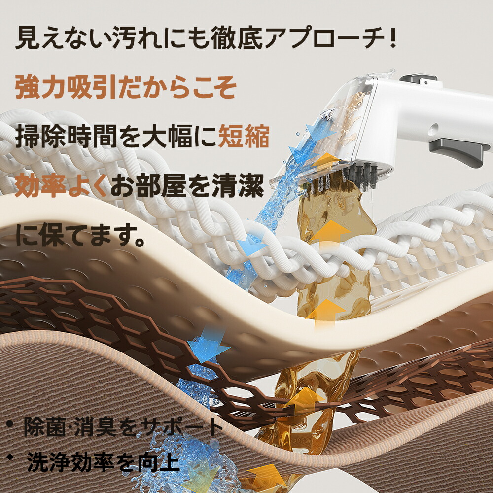 楽天市場】新春ポイント10倍☆楽天1位 ☆1年保証☆ UWANT ユワント