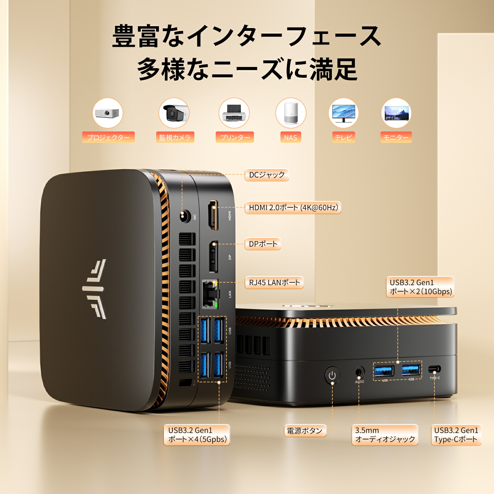 楽天市場】【予約販売中】NIPOGI mini pc AMD Ryzen 4300U LPDDR4 動作