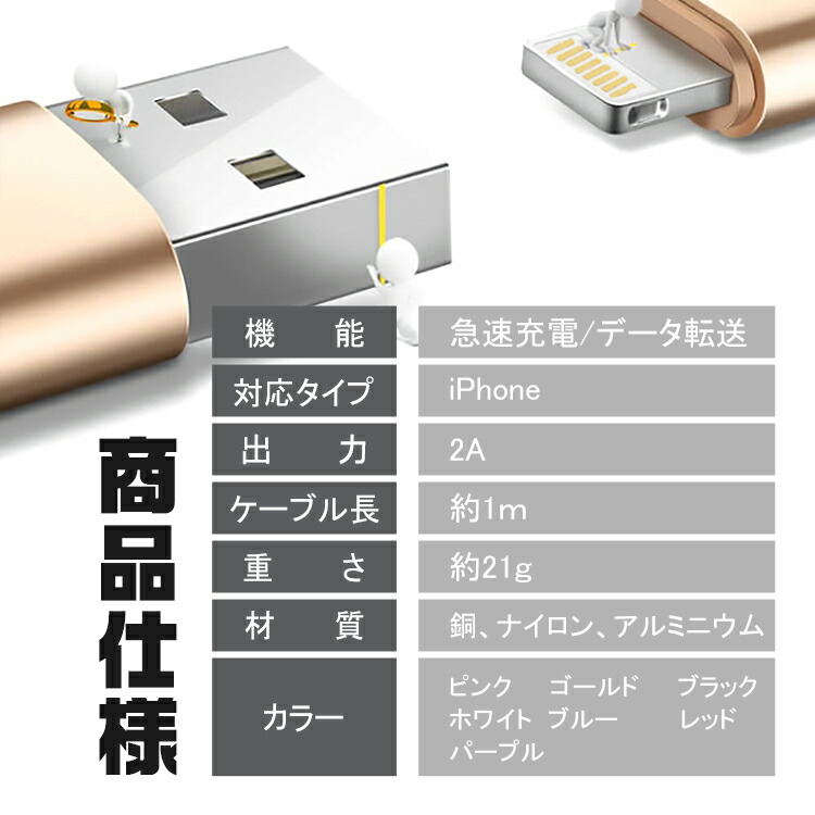 楽天市場】1m iphone 充電 ケーブル 1m ライトニングケーブル usb
