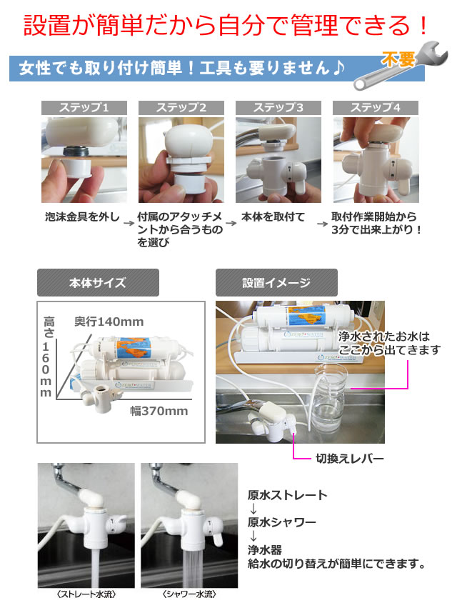 楽天市場】【送料無料】逆浸透膜浄水器（RO浄水器）ZERO WATER＋イオン