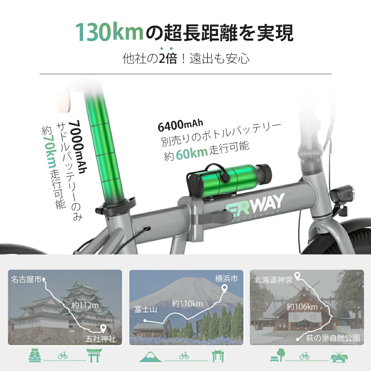 楽天市場】P20倍！ 電動自転車 a01 折りたたみ 電動アシスト自転車