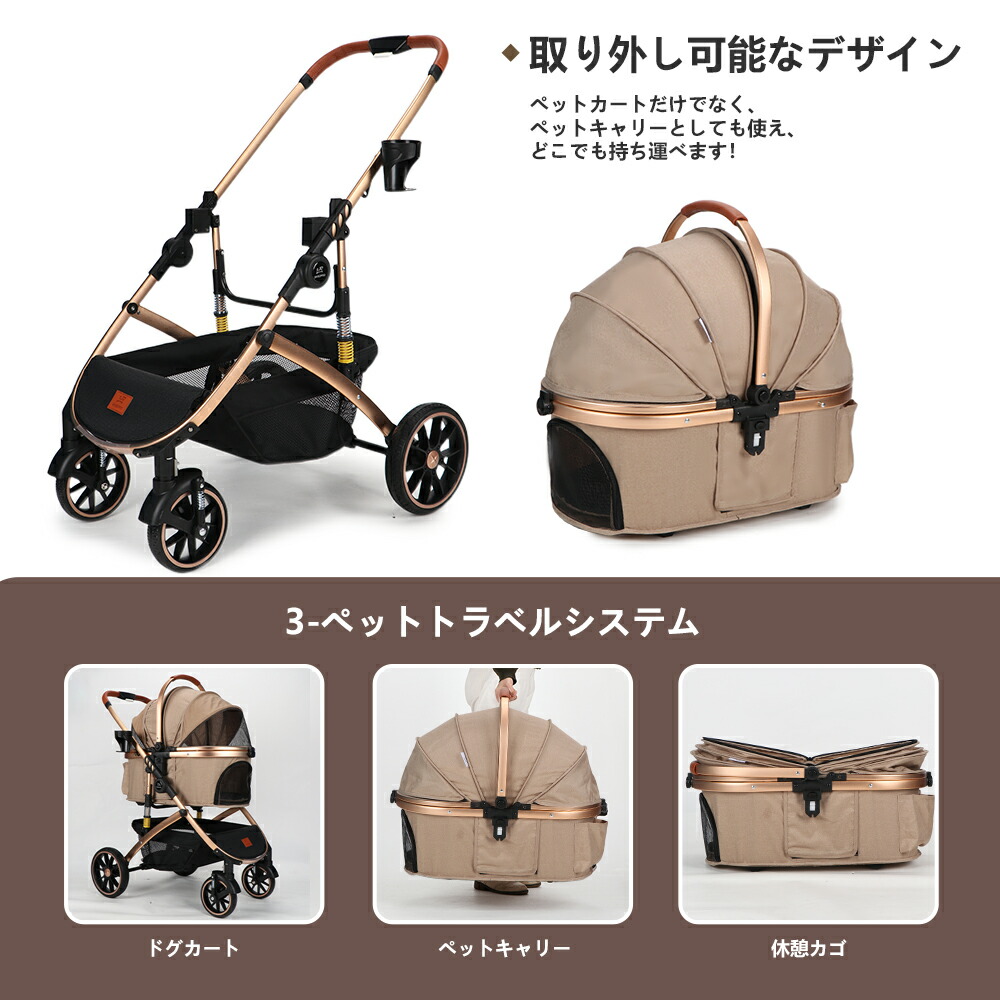 楽天市場】【マラソン最大2000円OFFクーポン】SKISOPGO ペットカート