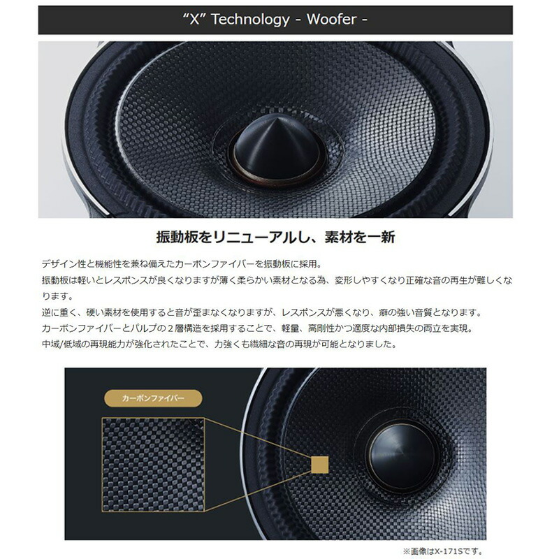 楽天市場】X-171S＋KTX-Y175B＋KTX-G30D アルパイン トヨタ 125系