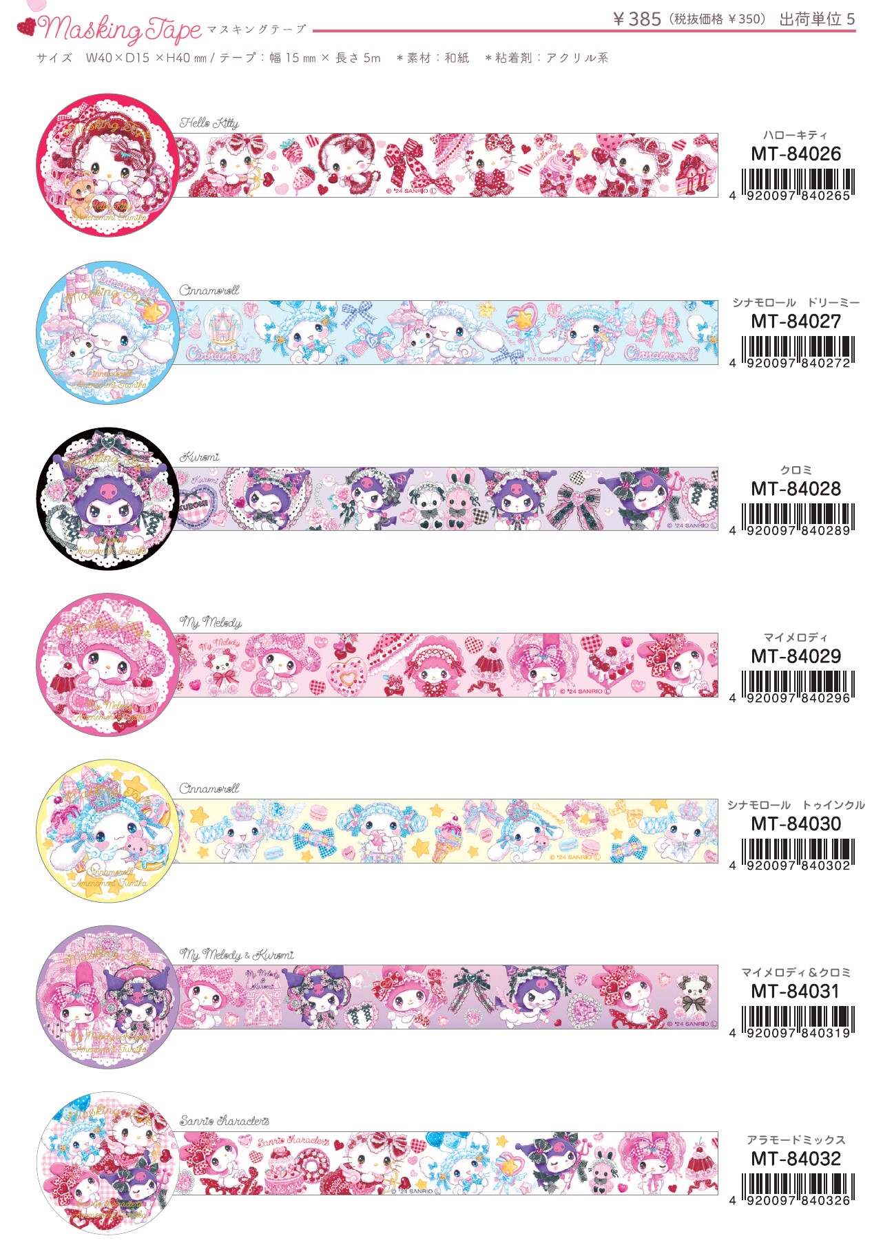 楽天市場】マスキングテープ 飴ノ森×サンリオ マスキングテープ clp_mt