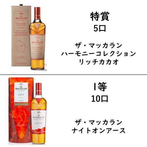 楽天市場】【企画品】ウイスキー福袋 マッカランくじ(1本) : 楽天24