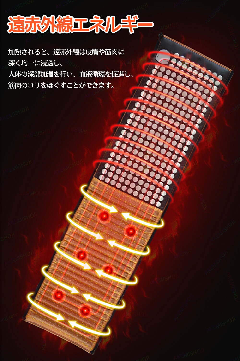 パルティール SURE LINE α シュアラインアルファ ヒートマット シュア