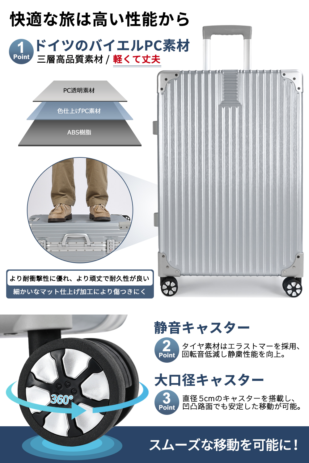 楽天市場】【累計販売2.9万突破!!】TABITORA(タビトラ) スーツケース