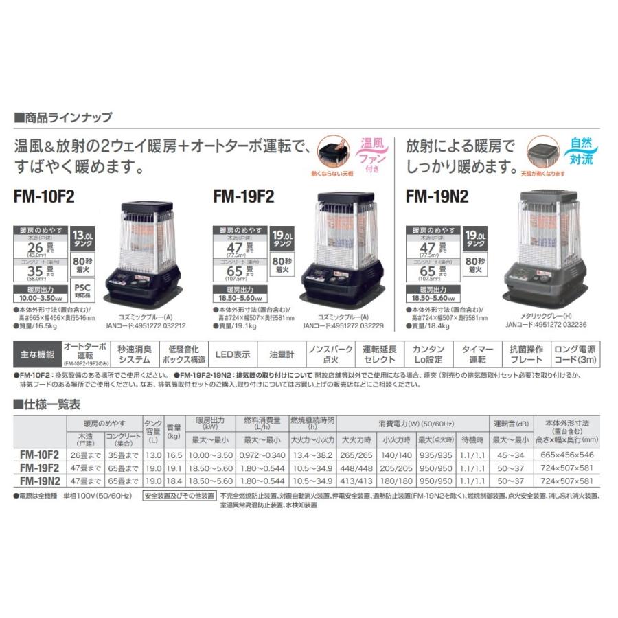 楽天市場】ダイニチ ブルーヒーター 業務用石油ストーブ FM-10F2 木造