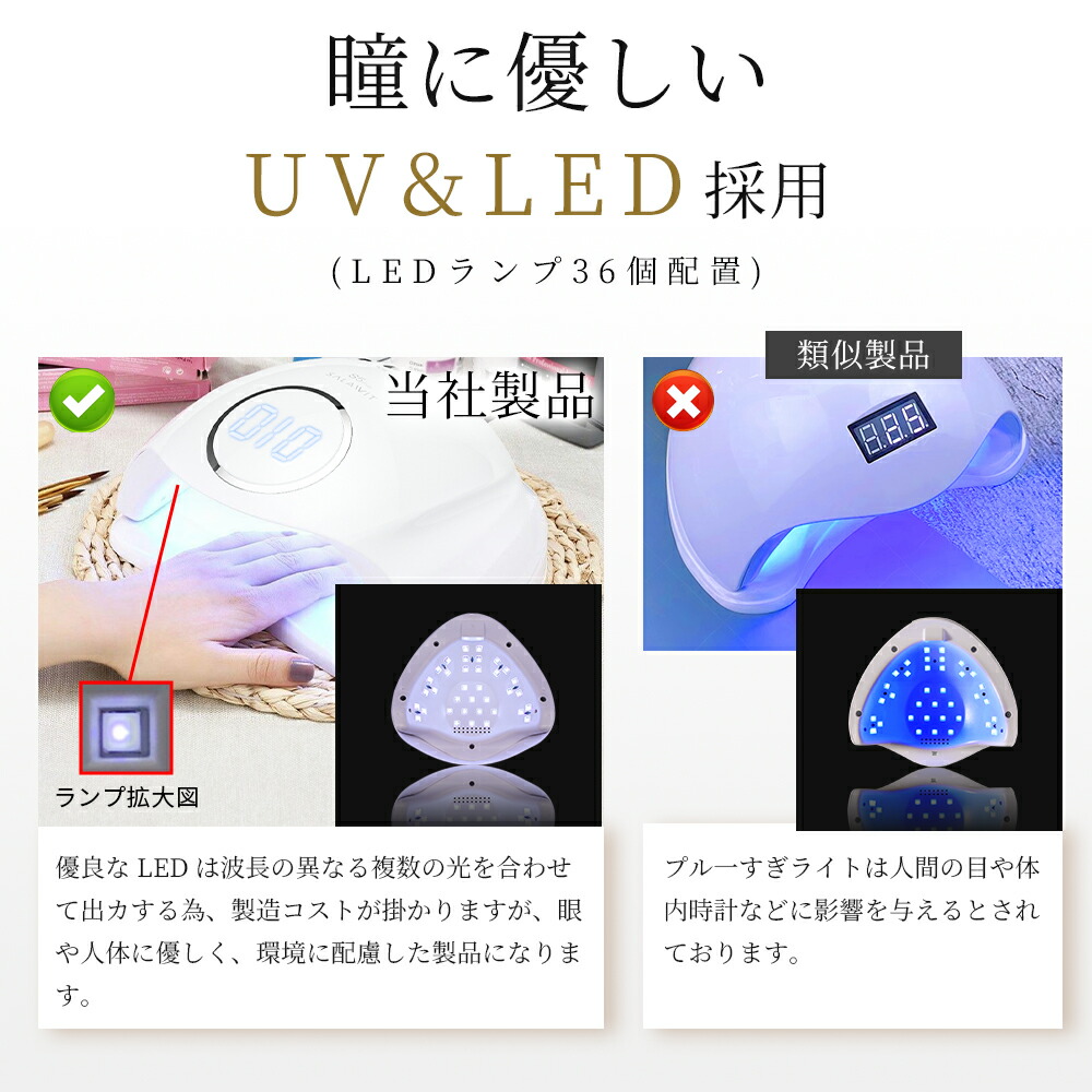 楽天市場】【楽天1位獲得・高評価☆4.66｜】 LED UV ネイルライト 48W